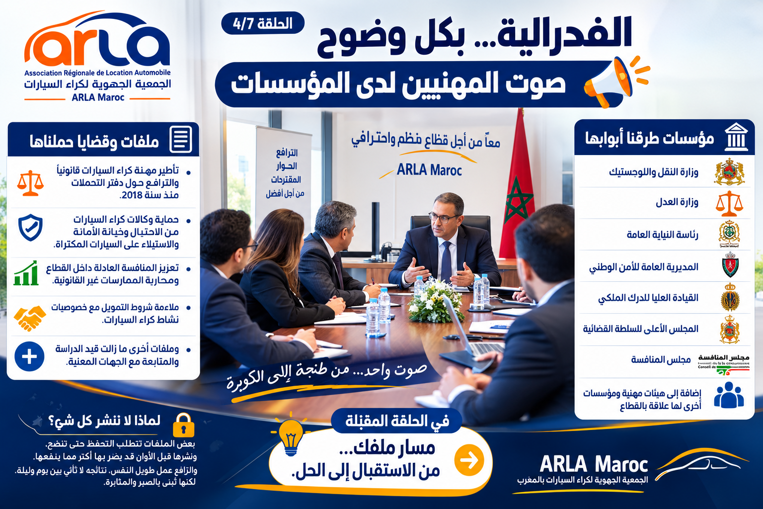 ARLA Maroc: 7 جهود استراتيجية تمثل صوت مهنيي كراء السيارات بالمغرب لدى المؤسسات